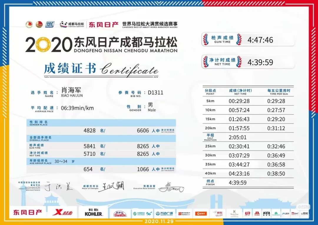 从439到259，从穷乡寒门到985讲台，我的双重马拉松之路